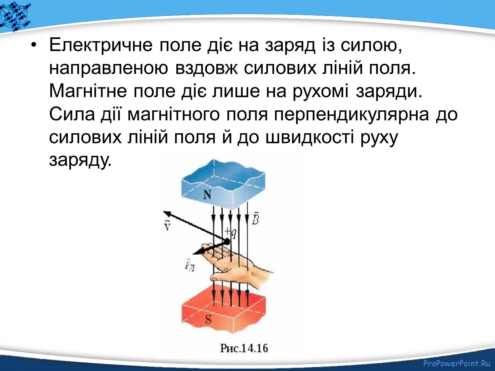 Презентація на тему «Електромагнітне поле» - Слайд #19 Презентація на тему «Електромагнітне поле» - Слайд #19