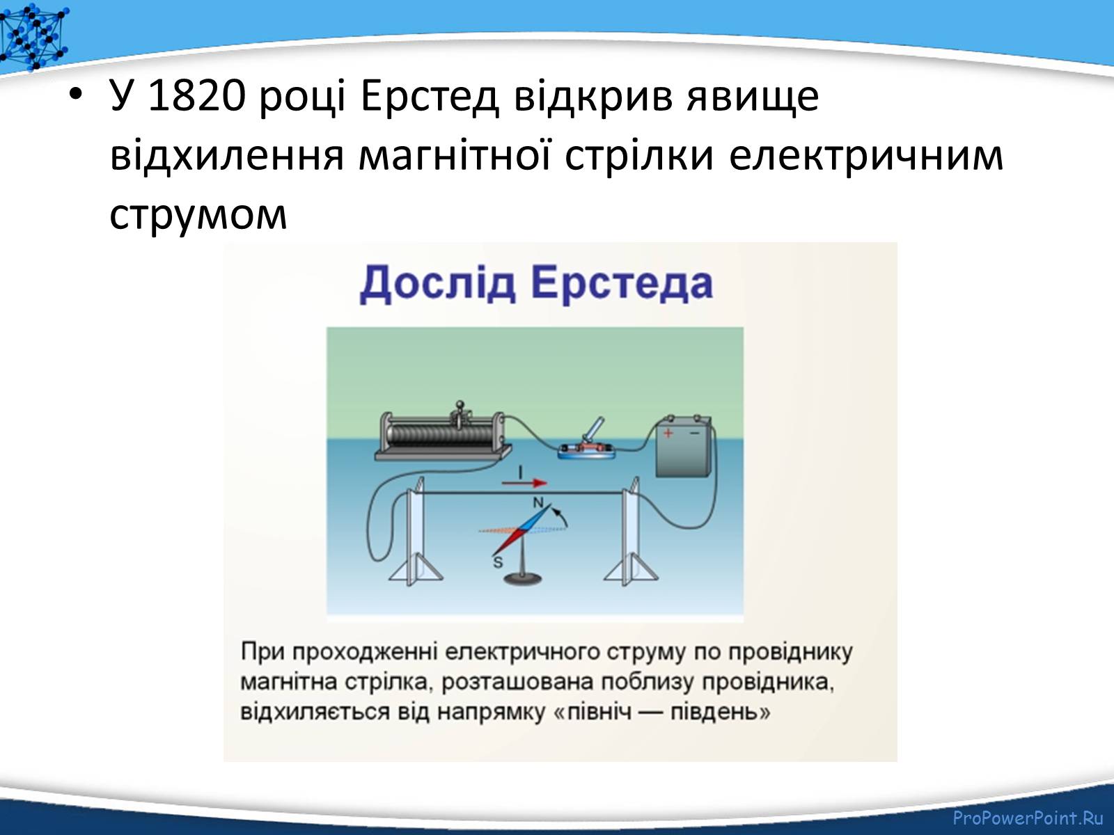 Презентація на тему «Електромагнітне поле» - Слайд #20 Презентація на тему «Електромагнітне поле» - Слайд #20
