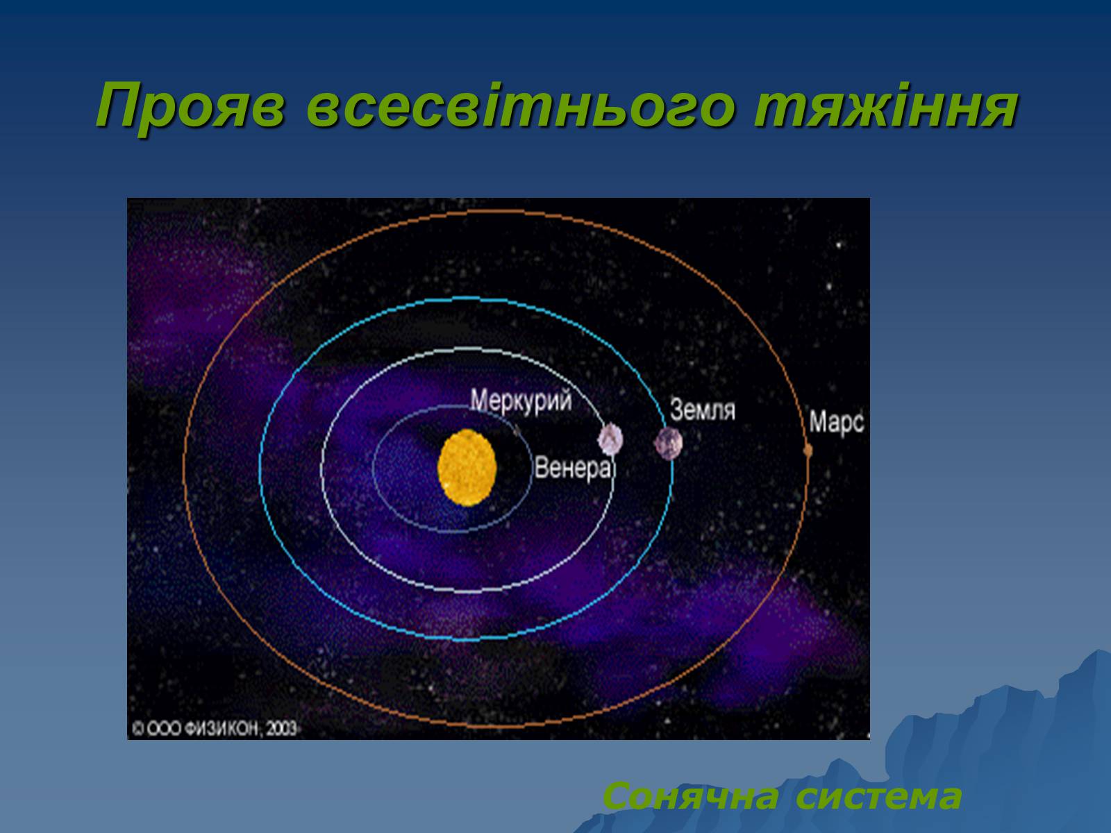 Презентація на тему «Сила тяжіння» - Слайд #7 Презентація на тему «Сила тяжіння» - Слайд #7