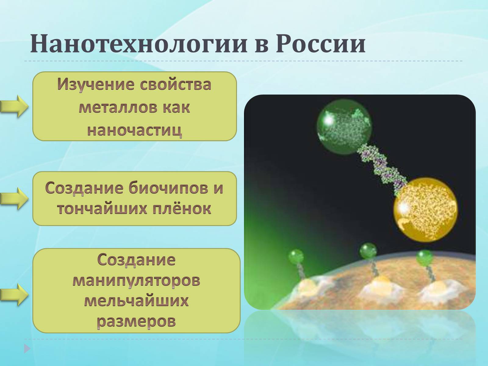 Презентація на тему «Нанотехнологии» (варіант 1) - Слайд #5 Презентація на тему «Нанотехнологии» (варіант 1) - Слайд #5