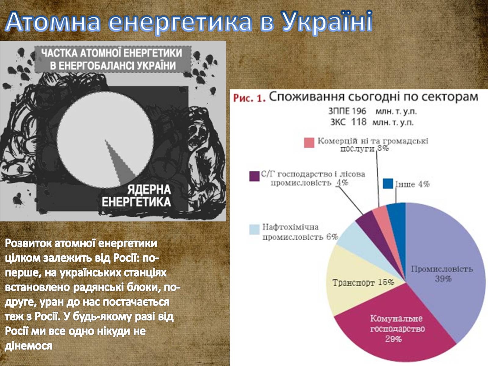 Презентація на тему «Атомна (ядерна) енергетика» - Слайд #9 Презентація на тему «Атомна (ядерна) енергетика» - Слайд #9