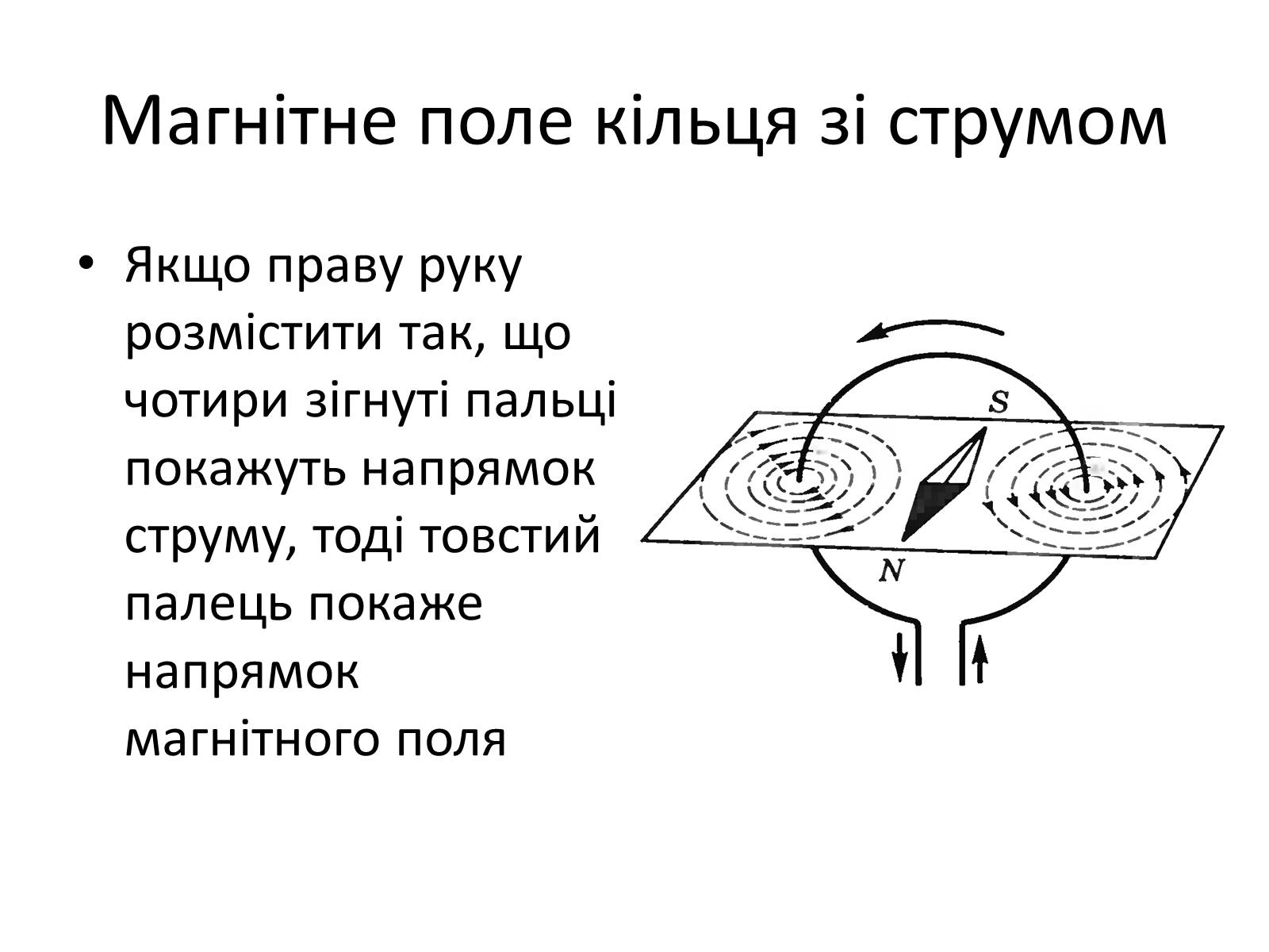 Презентація на тему «Магнітне поле» (варіант 1) - Слайд #13 Презентація на тему «Магнітне поле» (варіант 1) - Слайд #13