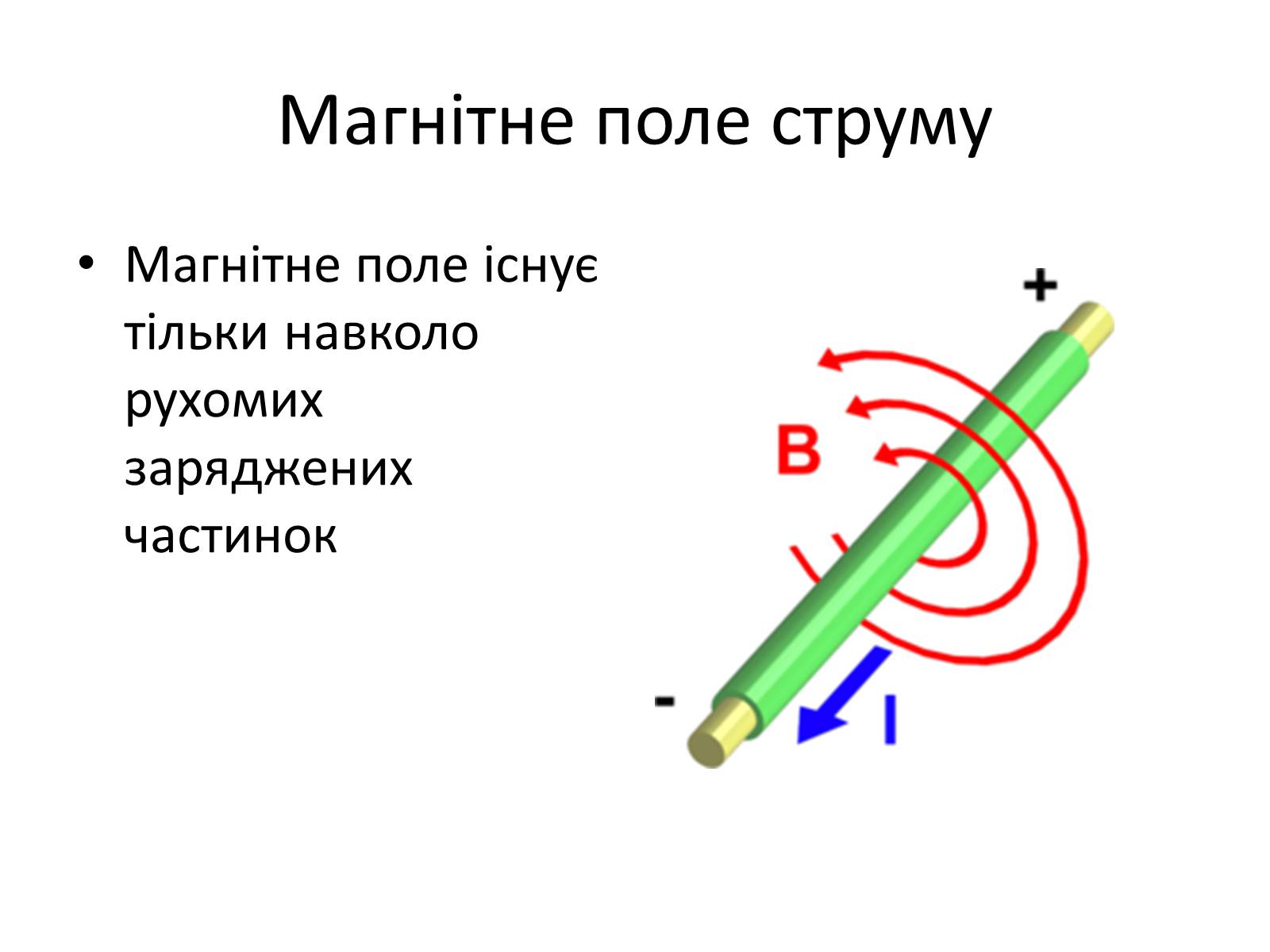 Презентація на тему «Магнітне поле» (варіант 1) - Слайд #6 Презентація на тему «Магнітне поле» (варіант 1) - Слайд #6
