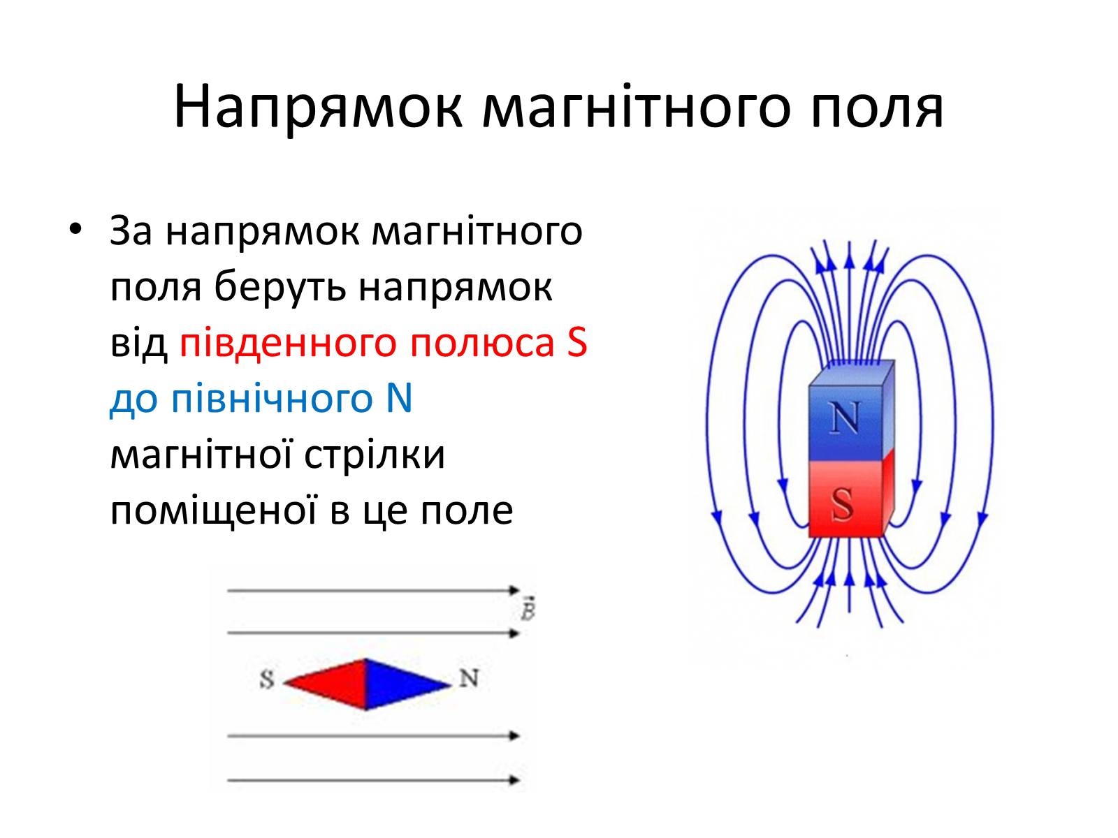 Презентація на тему «Магнітне поле» (варіант 1) - Слайд #7 Презентація на тему «Магнітне поле» (варіант 1) - Слайд #7