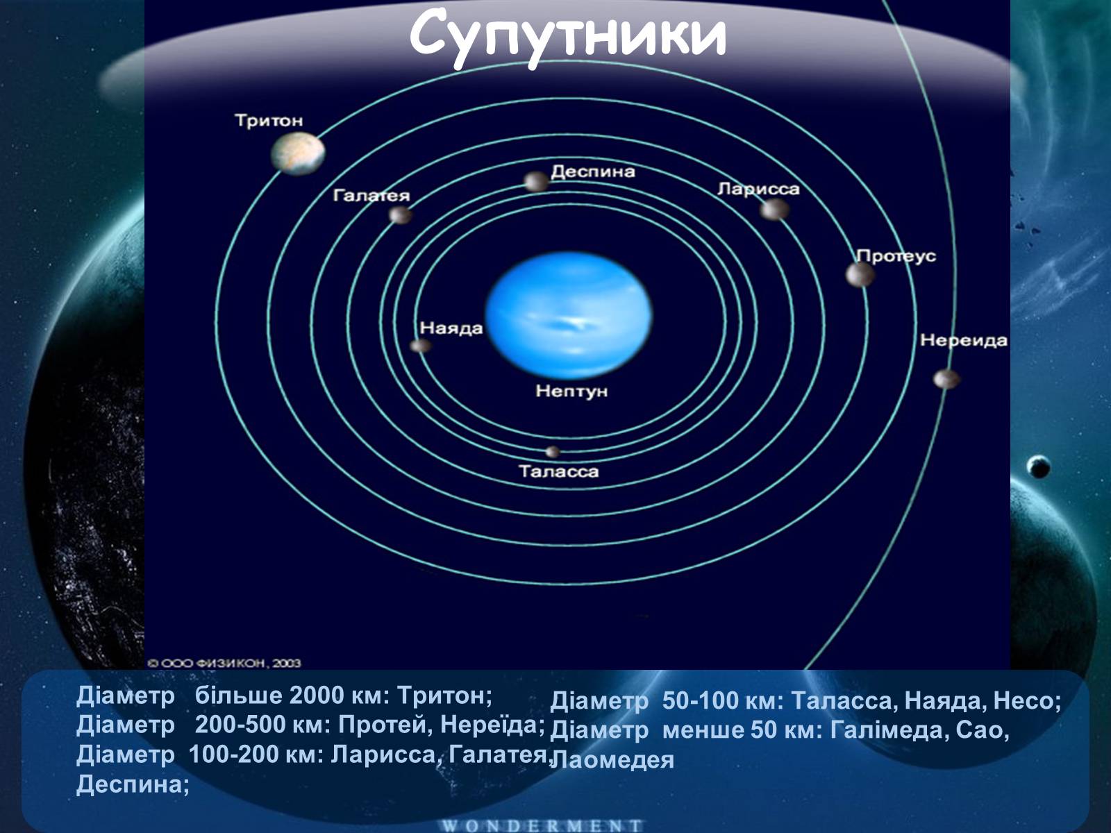 Презентація на тему «Нептун» (варіант 5) - Слайд #8