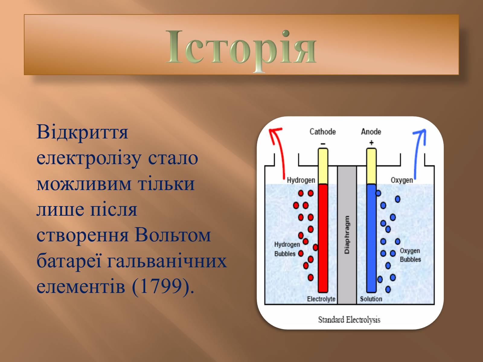 Презентація на тему «Електроліз та його застосування» - Слайд #3