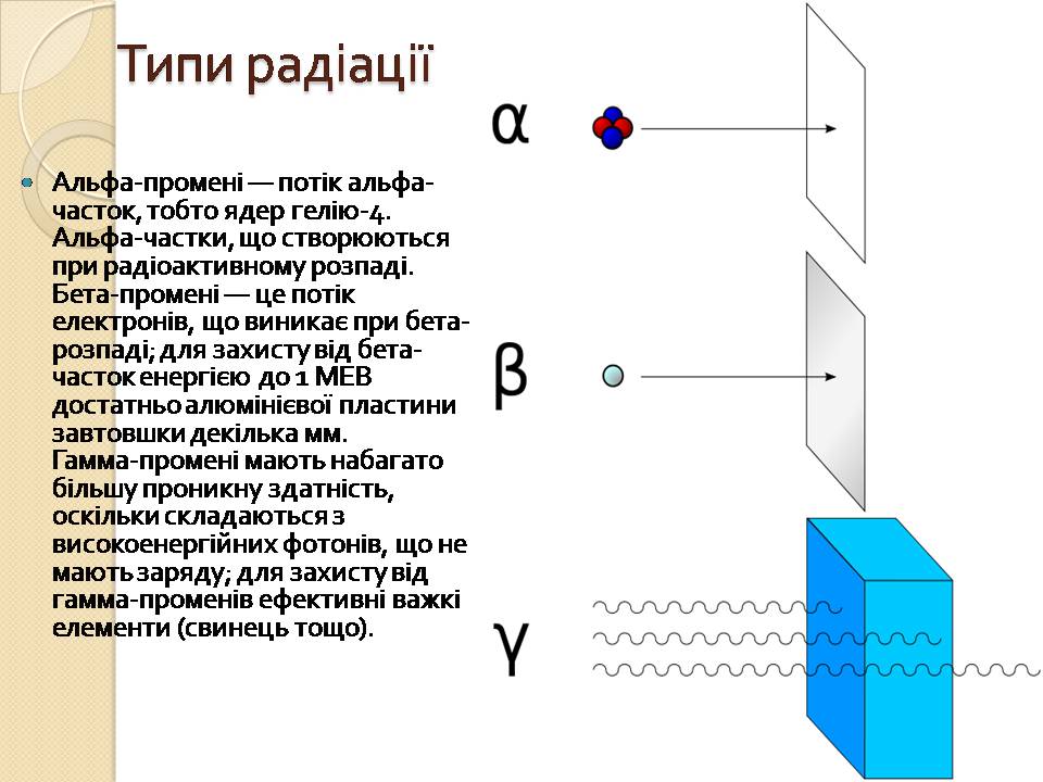 Презентація на тему «Дозиметрія» - Слайд #8 Презентація на тему «Дозиметрія» - Слайд #8