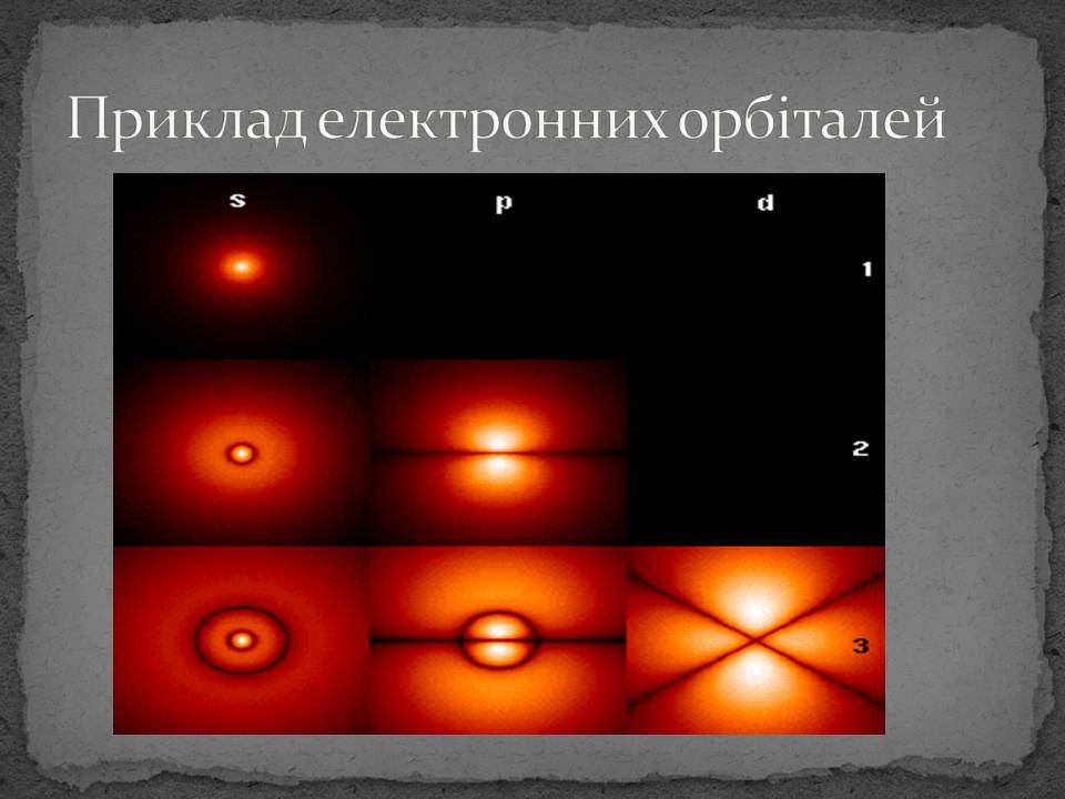Презентація на тему «Історія відкриття атома» - Слайд #5 Презентація на тему «Історія відкриття атома» - Слайд #5
