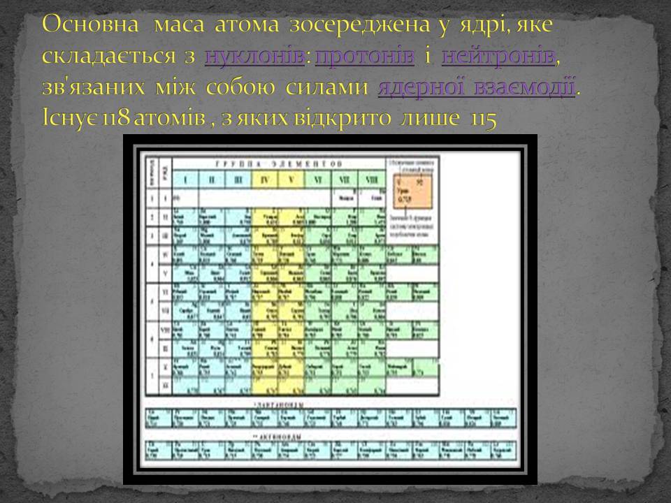 Презентація на тему «Історія відкриття атома» - Слайд #6 Презентація на тему «Історія відкриття атома» - Слайд #6
