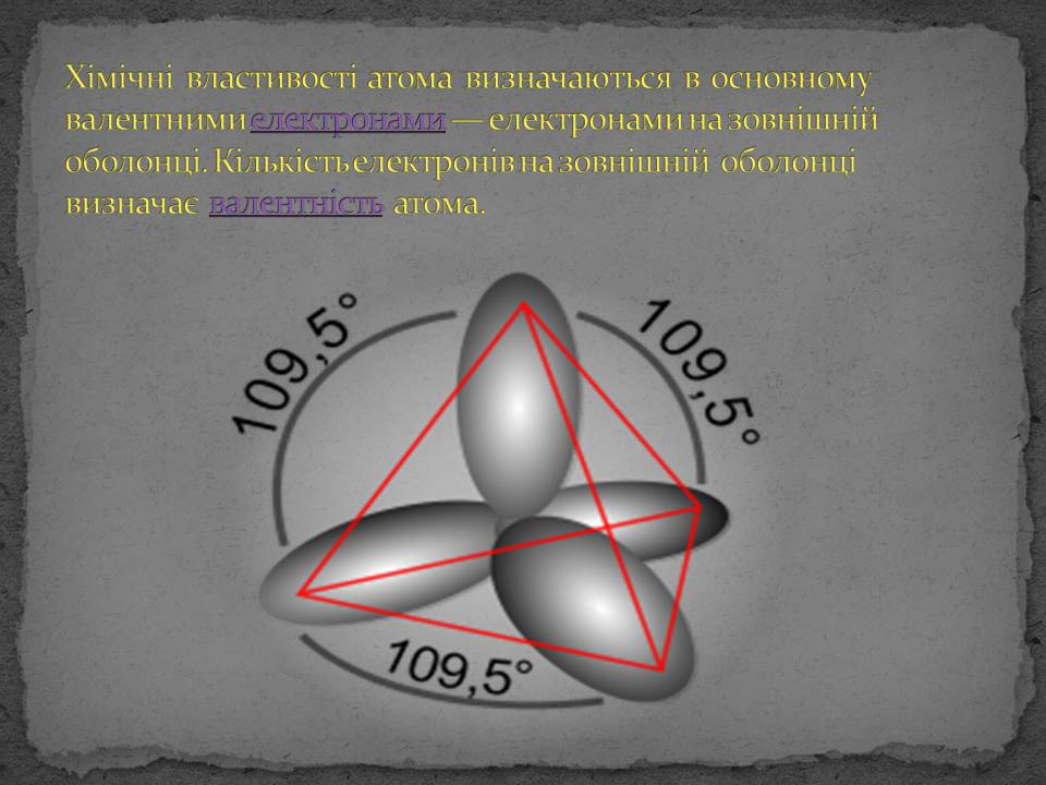 Презентація на тему «Історія відкриття атома» - Слайд #7 Презентація на тему «Історія відкриття атома» - Слайд #7
