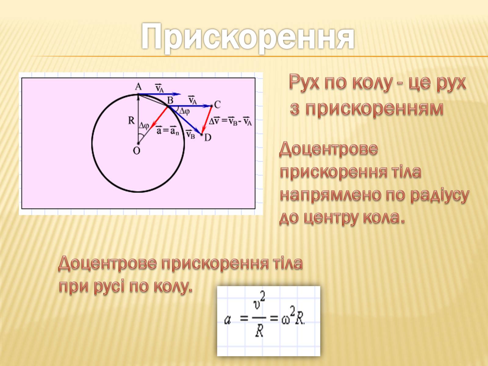 Презентація на тему «Кінематика» (варіант 2) - Слайд #9 Презентація на тему «Кінематика» (варіант 2) - Слайд #9