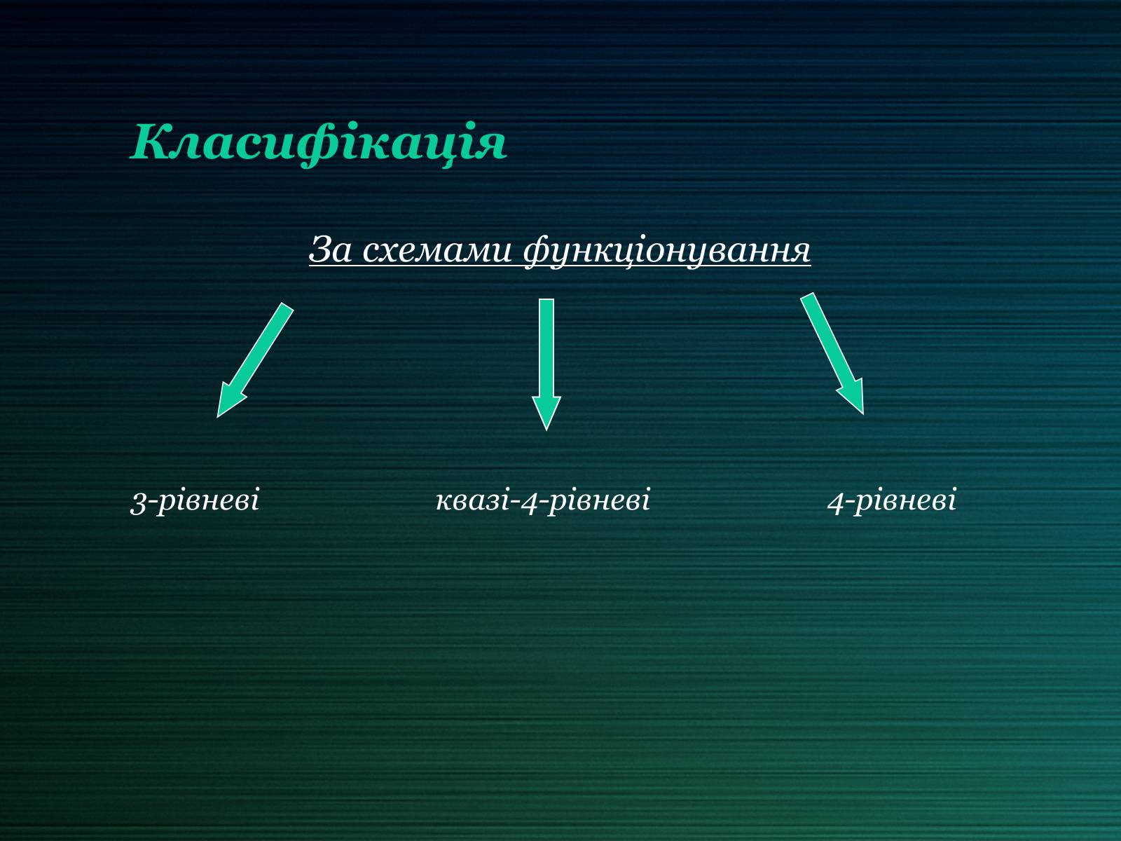 Презентація на тему «Лазери та їх застосування» (варіант 2) - Слайд #5 Презентація на тему «Лазери та їх застосування» (варіант 2) - Слайд #5