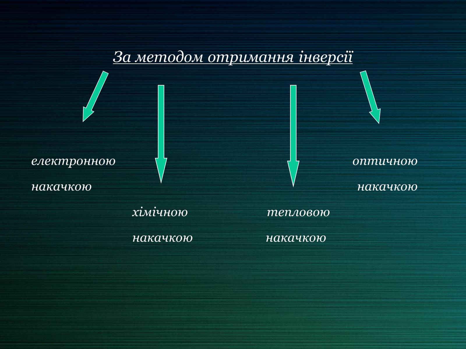 Презентація на тему «Лазери та їх застосування» (варіант 2) - Слайд #7 Презентація на тему «Лазери та їх застосування» (варіант 2) - Слайд #7