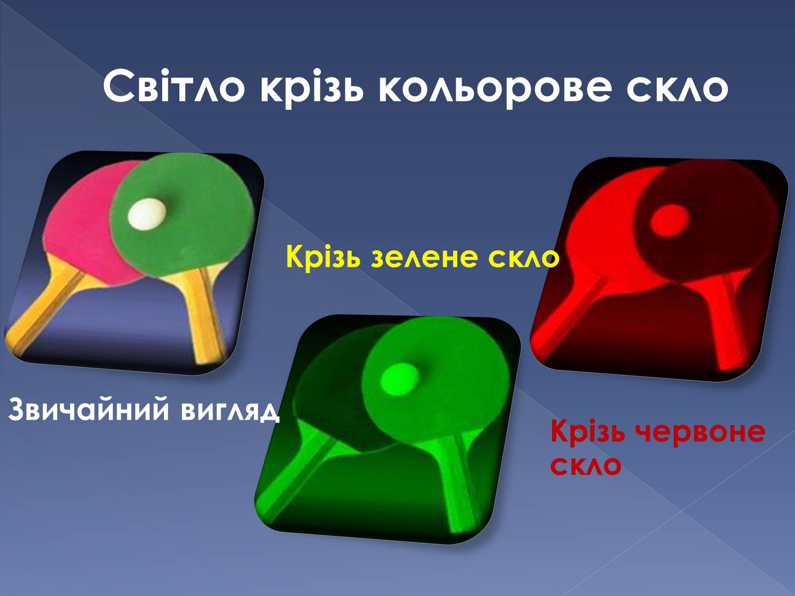 Презентація на тему «Дисперсія та поляризація світла» - Слайд #2 Презентація на тему «Дисперсія та поляризація світла» - Слайд #2