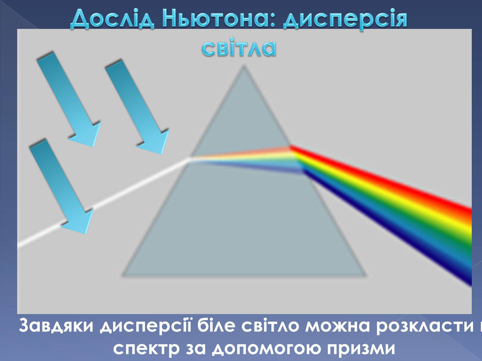 Презентація на тему «Дисперсія та поляризація світла» - Слайд #3 Презентація на тему «Дисперсія та поляризація світла» - Слайд #3