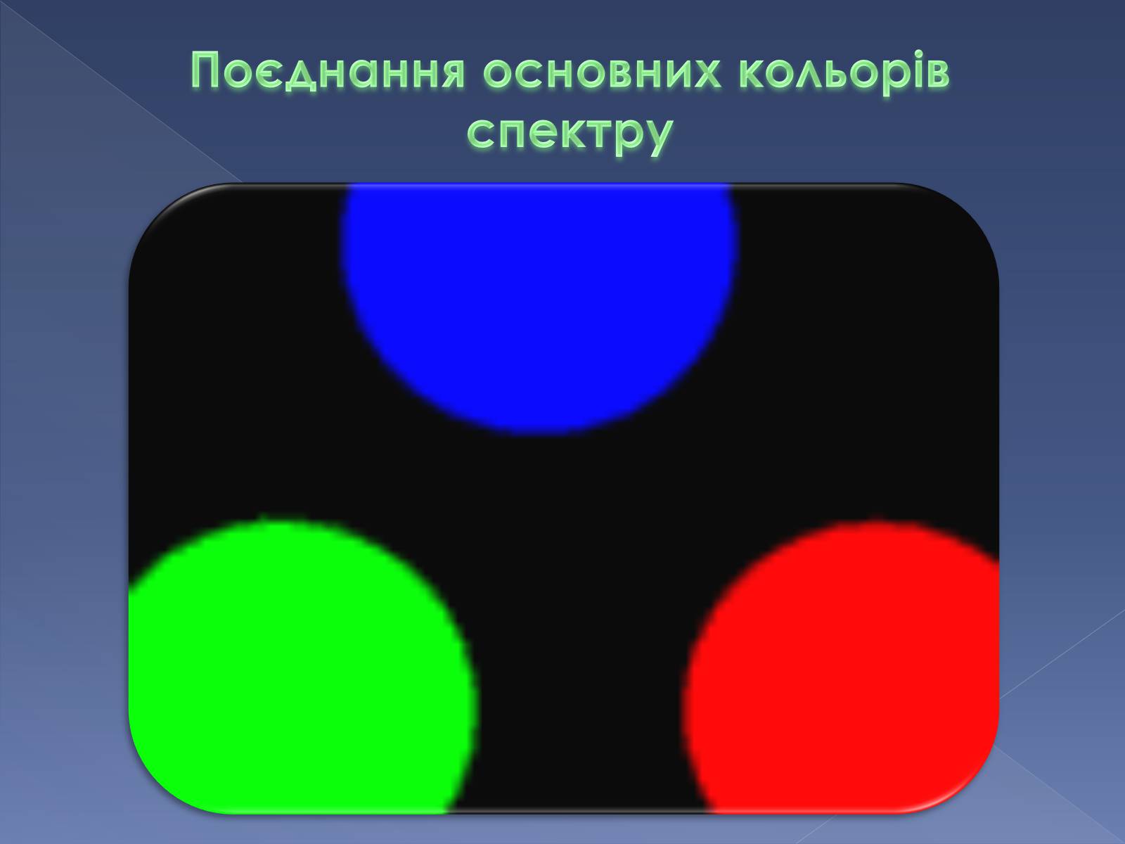 Презентація на тему «Дисперсія та поляризація світла» - Слайд #8 Презентація на тему «Дисперсія та поляризація світла» - Слайд #8