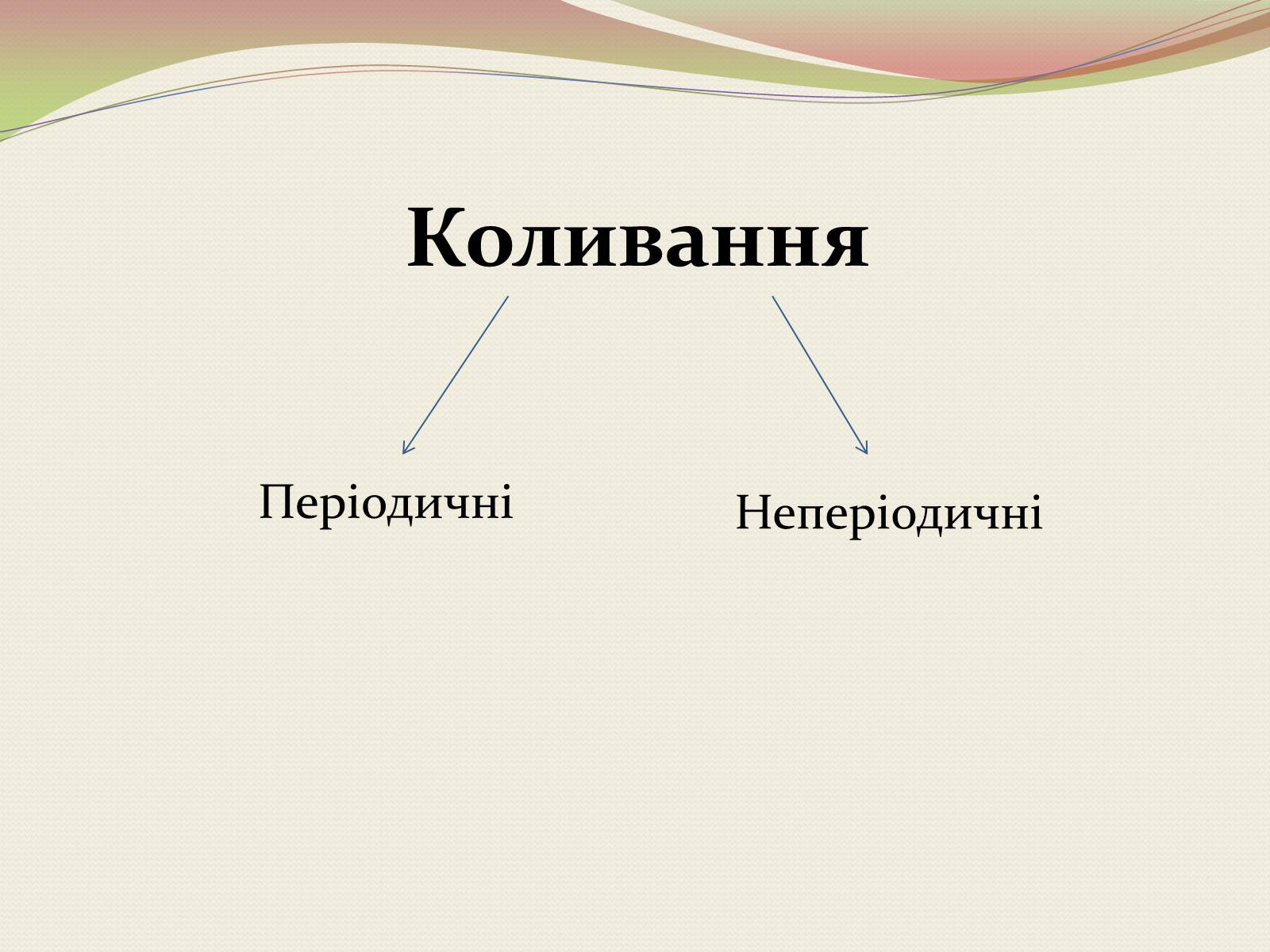 Презентація на тему «Коливання. Механічні коливання» - Слайд #4 Презентація на тему «Коливання. Механічні коливання» - Слайд #4