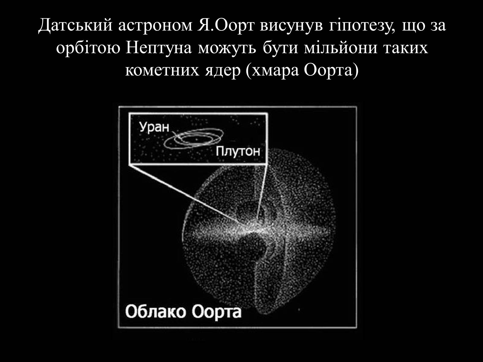 Презентація на тему «Малі тіла Сонячної системи» (варіант 3) - Слайд #28 Презентація на тему «Малі тіла Сонячної системи» (варіант 3) - Слайд #28