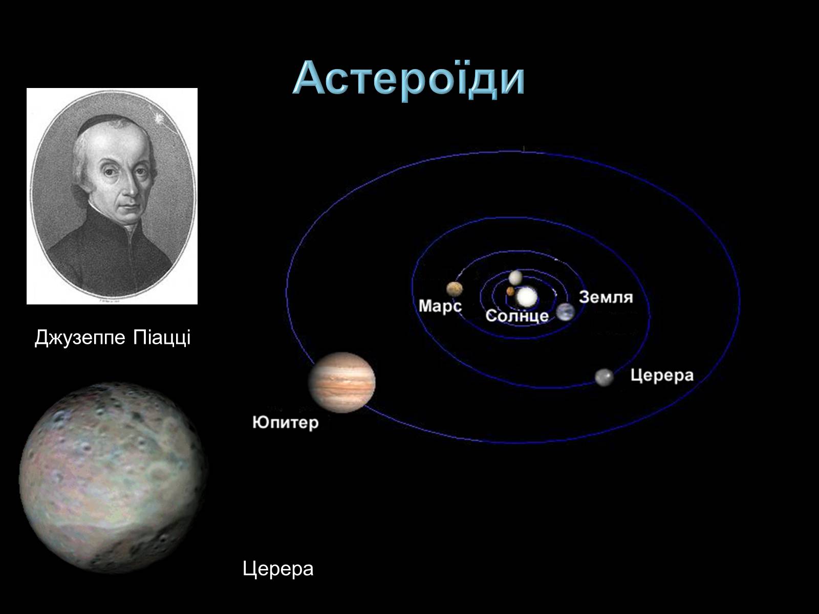 Презентація на тему «Малі тіла Сонячної системи» (варіант 3) - Слайд #3 Презентація на тему «Малі тіла Сонячної системи» (варіант 3) - Слайд #3