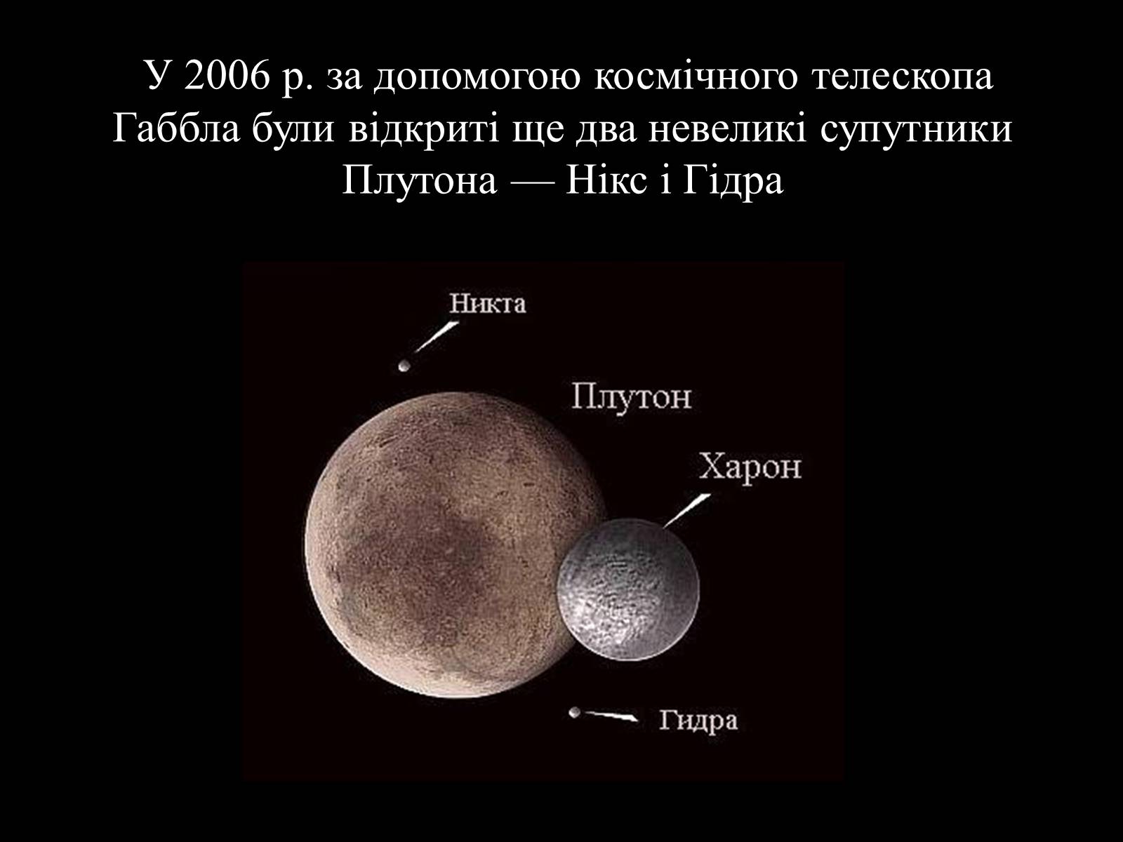 Презентація на тему «Малі тіла Сонячної системи» (варіант 3) - Слайд #33 Презентація на тему «Малі тіла Сонячної системи» (варіант 3) - Слайд #33