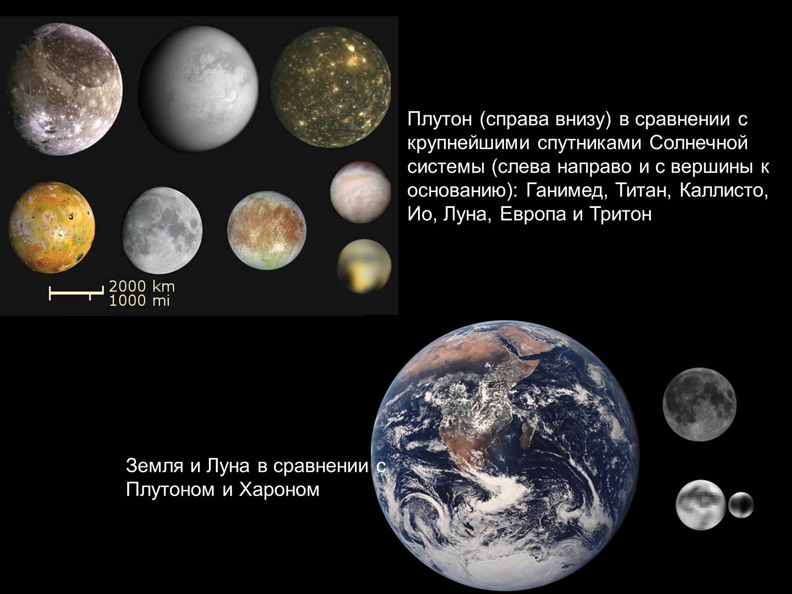 Презентація на тему «Малі тіла Сонячної системи» (варіант 3) - Слайд #34 Презентація на тему «Малі тіла Сонячної системи» (варіант 3) - Слайд #34