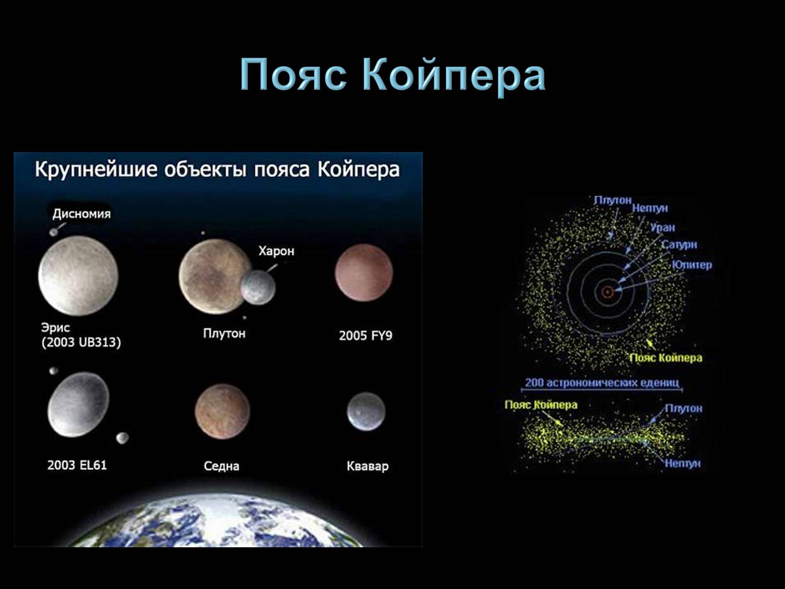 Презентація на тему «Малі тіла Сонячної системи» (варіант 3) - Слайд #35 Презентація на тему «Малі тіла Сонячної системи» (варіант 3) - Слайд #35