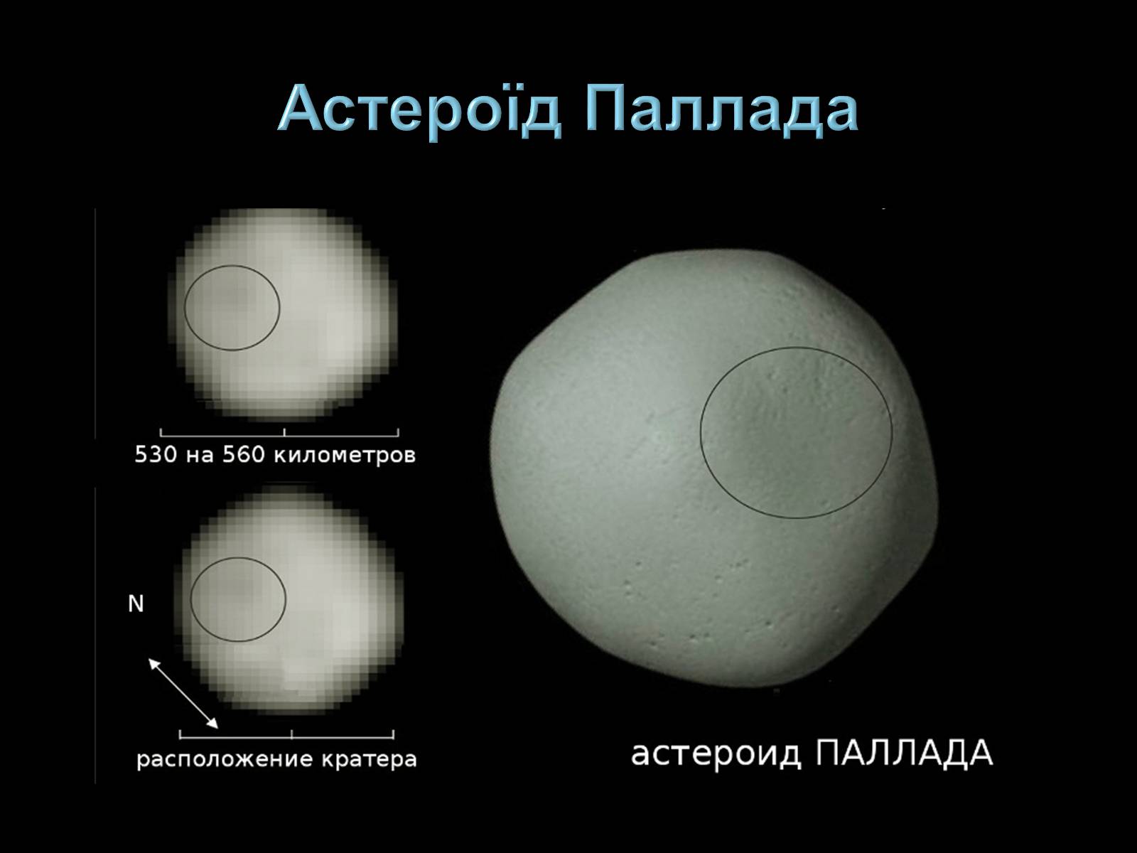 Презентація на тему «Малі тіла Сонячної системи» (варіант 3) - Слайд #4 Презентація на тему «Малі тіла Сонячної системи» (варіант 3) - Слайд #4