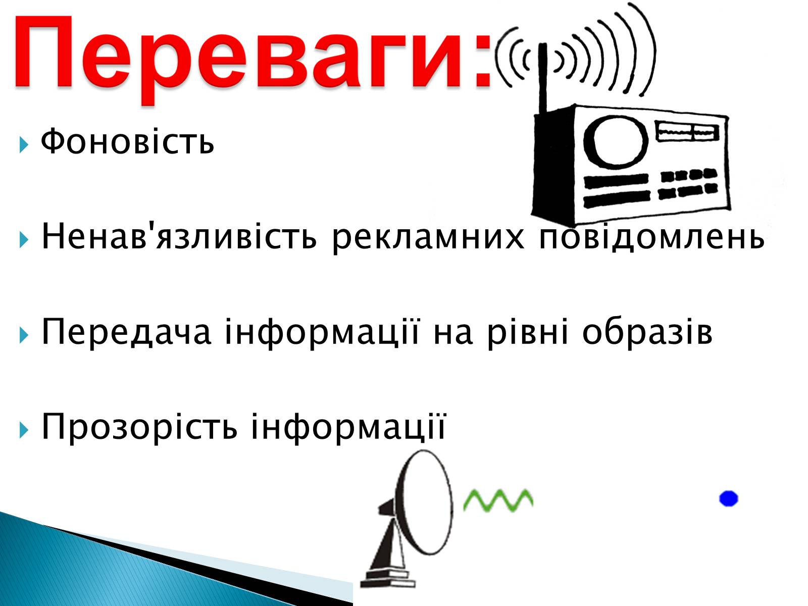 Презентація на тему «Електромагнітні хвилі в природі та техніці» - Слайд #14 Презентація на тему «Електромагнітні хвилі в природі та техніці» - Слайд #14
