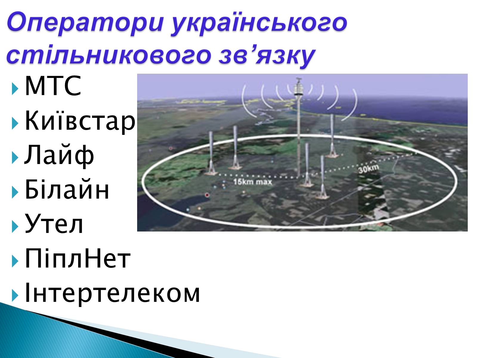 Презентація на тему «Електромагнітні хвилі в природі та техніці» - Слайд #20 Презентація на тему «Електромагнітні хвилі в природі та техніці» - Слайд #20