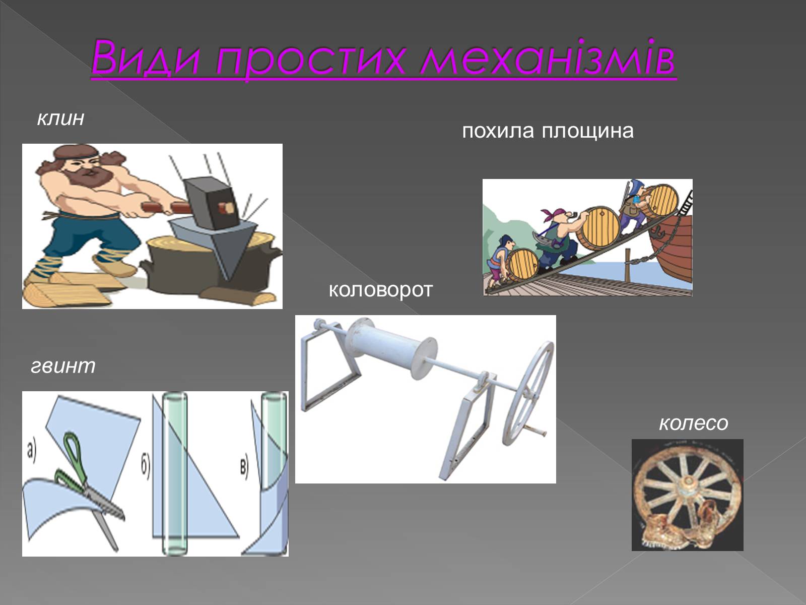 Презентація на тему «Прості механізми. Важіль» - Слайд #5 Презентація на тему «Прості механізми. Важіль» - Слайд #5