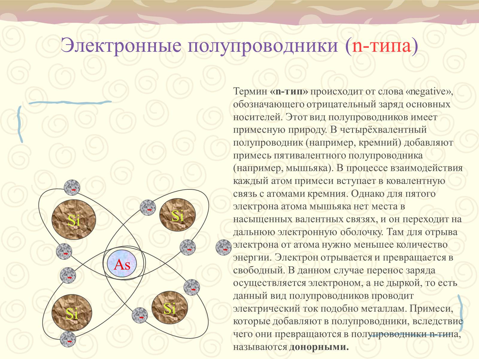 Презентація на тему «Полупроводники. Электрический ток в полупроводниках» - Слайд #11 Презентація на тему «Полупроводники. Электрический ток в полупроводниках» - Слайд #11
