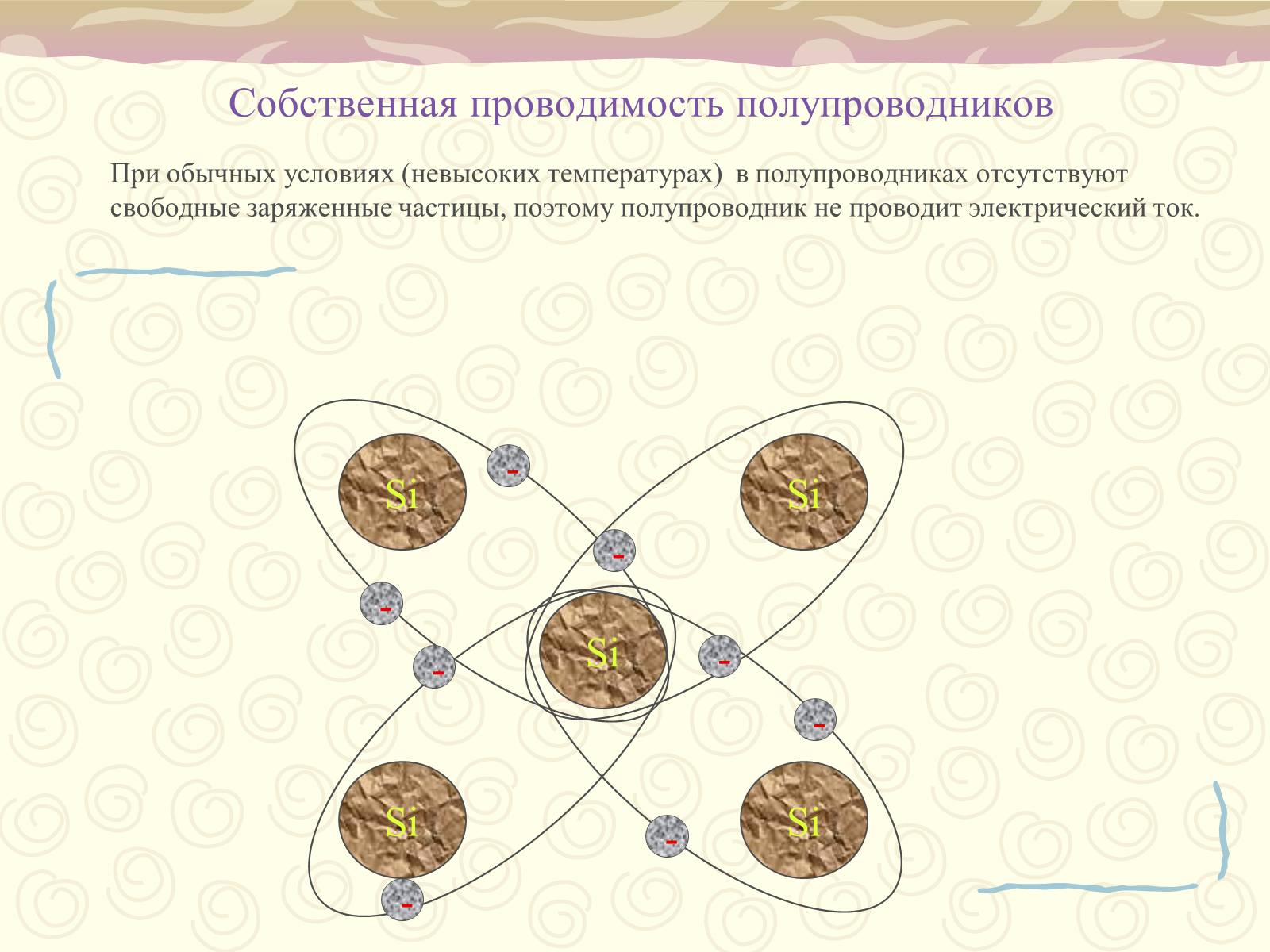 Презентація на тему «Полупроводники. Электрический ток в полупроводниках» - Слайд #7 Презентація на тему «Полупроводники. Электрический ток в полупроводниках» - Слайд #7