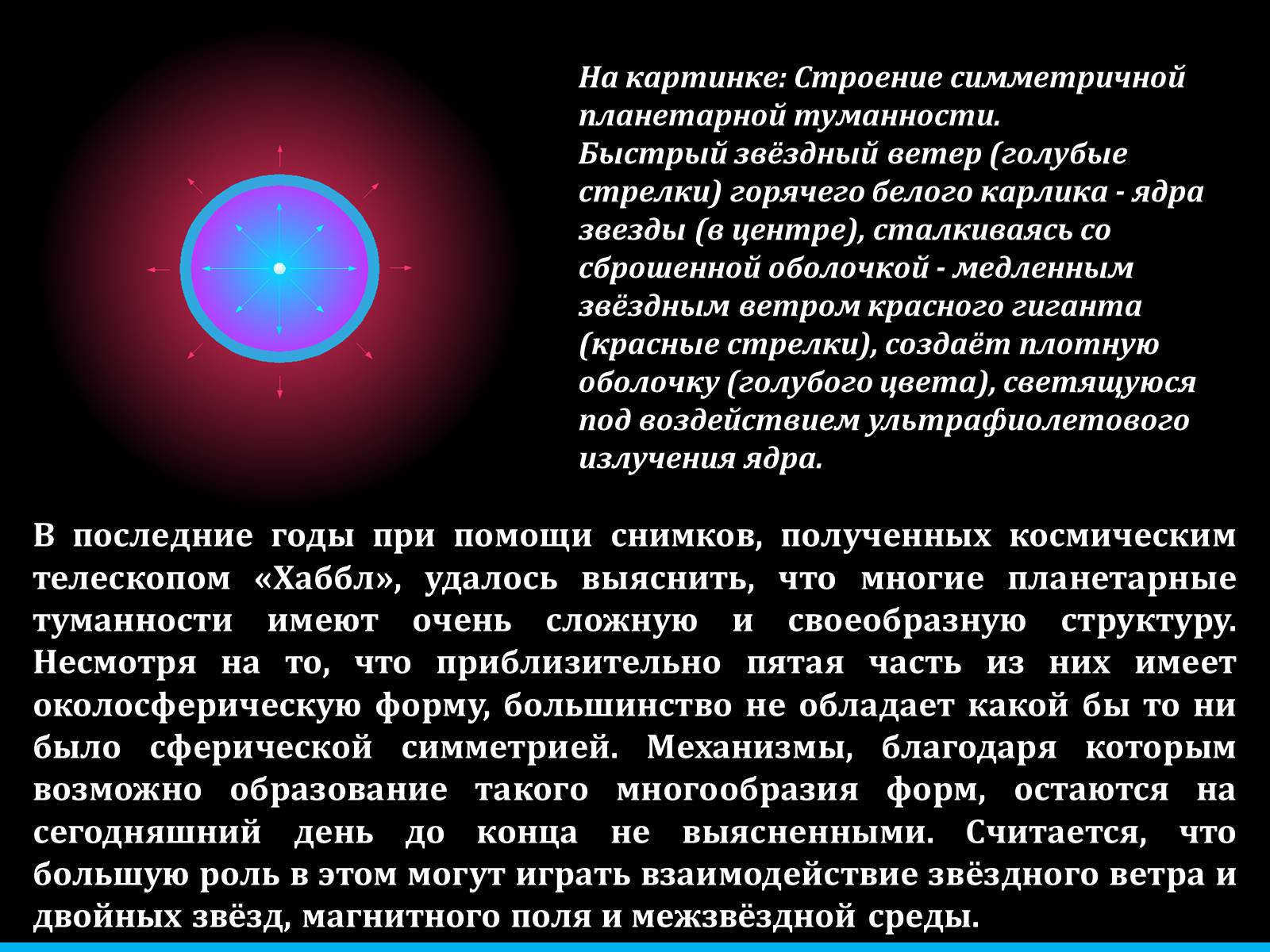 Презентація на тему «Туманности и звёздные скопления» - Слайд #29 Презентація на тему «Туманности и звёздные скопления» - Слайд #29