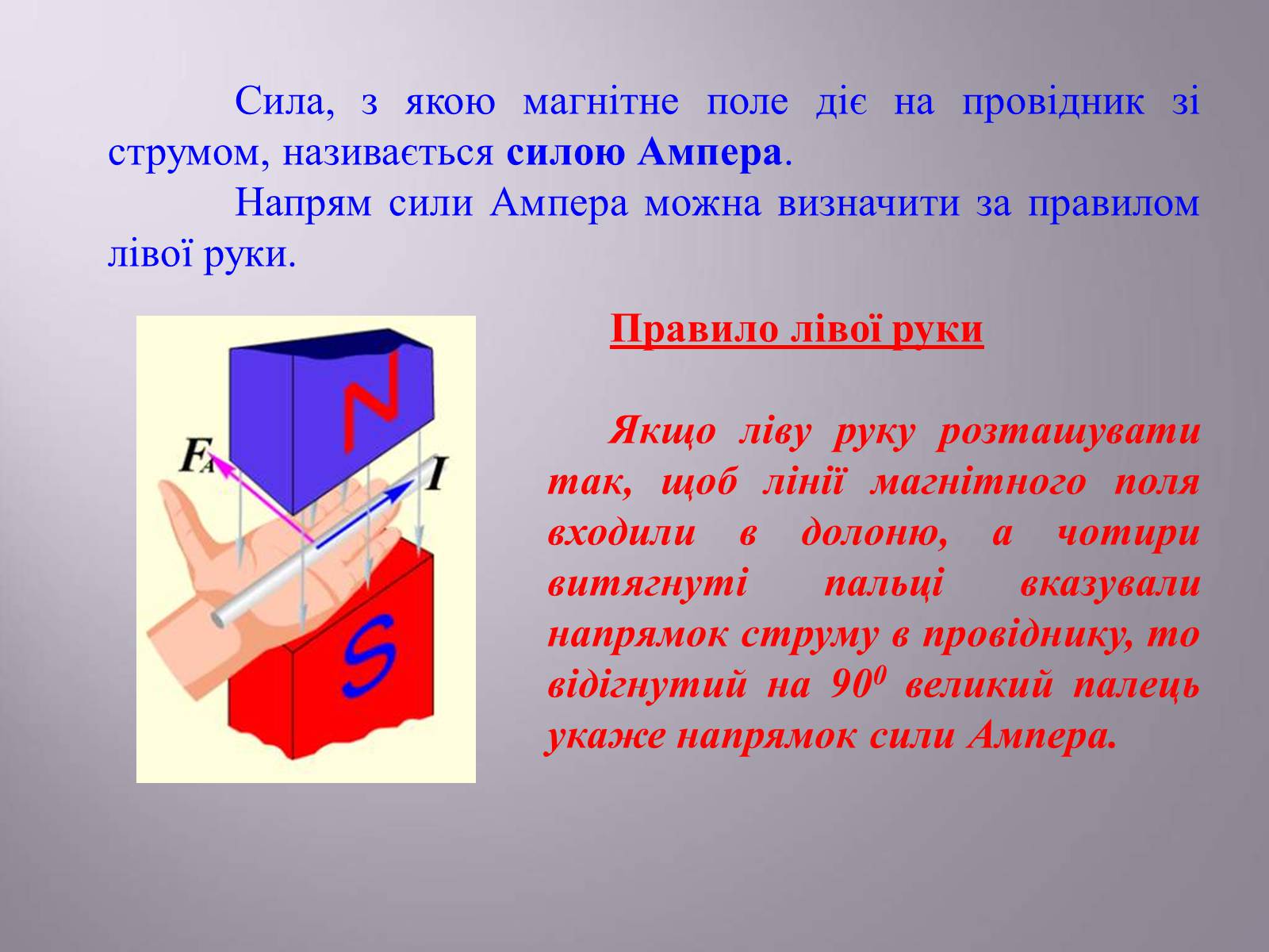 Презентація на тему «Дія магнітного поля на провідник зі струмом. Сила Ампера» - Слайд #4 Презентація на тему «Дія магнітного поля на провідник зі струмом. Сила Ампера» - Слайд #4