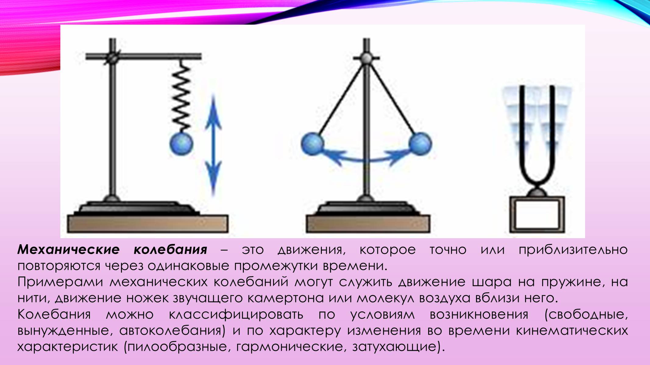 Презентація на тему «Вынужденные механические колебания. Резонанс» - Слайд #2 Презентація на тему «Вынужденные механические колебания. Резонанс» - Слайд #2