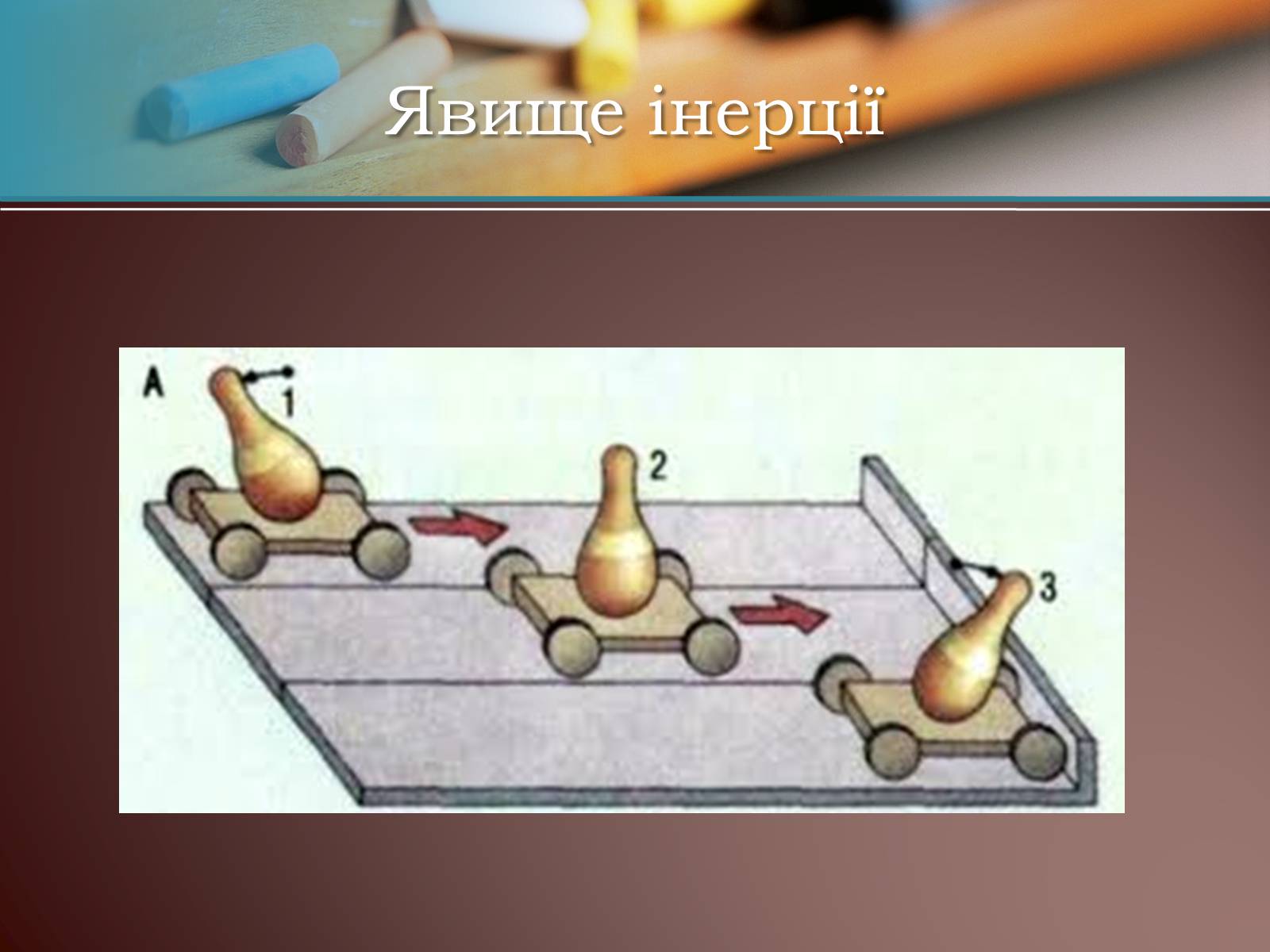 Презентація на тему «Перший закон Ньютона» - Слайд #9 Презентація на тему «Перший закон Ньютона» - Слайд #9