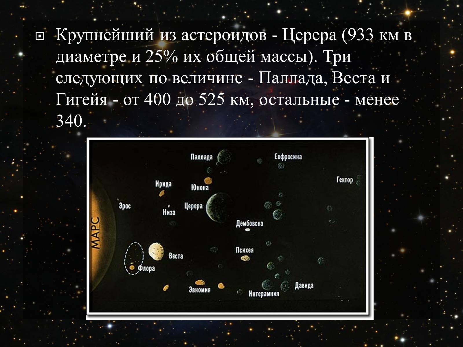 Презентація на тему «Малые тела Солнечной системы» (варіант 2) - Слайд #20 Презентація на тему «Малые тела Солнечной системы» (варіант 2) - Слайд #20