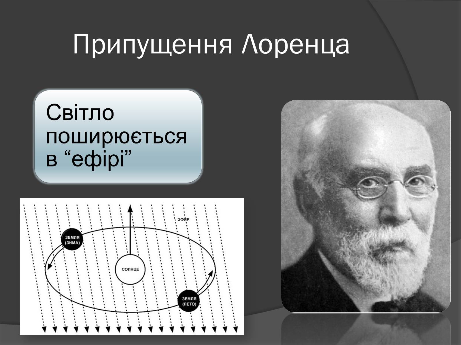 Презентація на тему «Спеціальна Теорія відносності» (варіант 1) - Слайд #12 Презентація на тему «Спеціальна Теорія відносності» (варіант 1) - Слайд #12