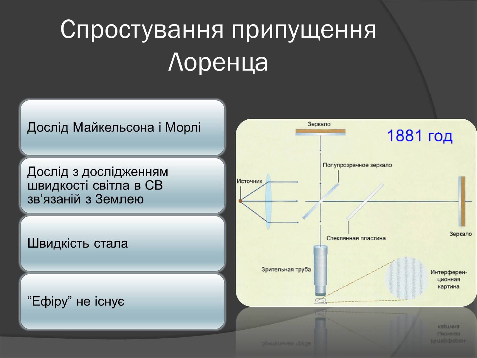 Презентація на тему «Спеціальна Теорія відносності» (варіант 1) - Слайд #13 Презентація на тему «Спеціальна Теорія відносності» (варіант 1) - Слайд #13
