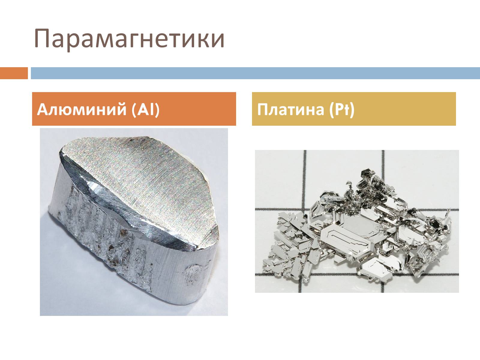 Презентація на тему «Ферромагнетики, Парамагнетики, диамагнетики» - Слайд #9 Презентація на тему «Ферромагнетики, Парамагнетики, диамагнетики» - Слайд #9