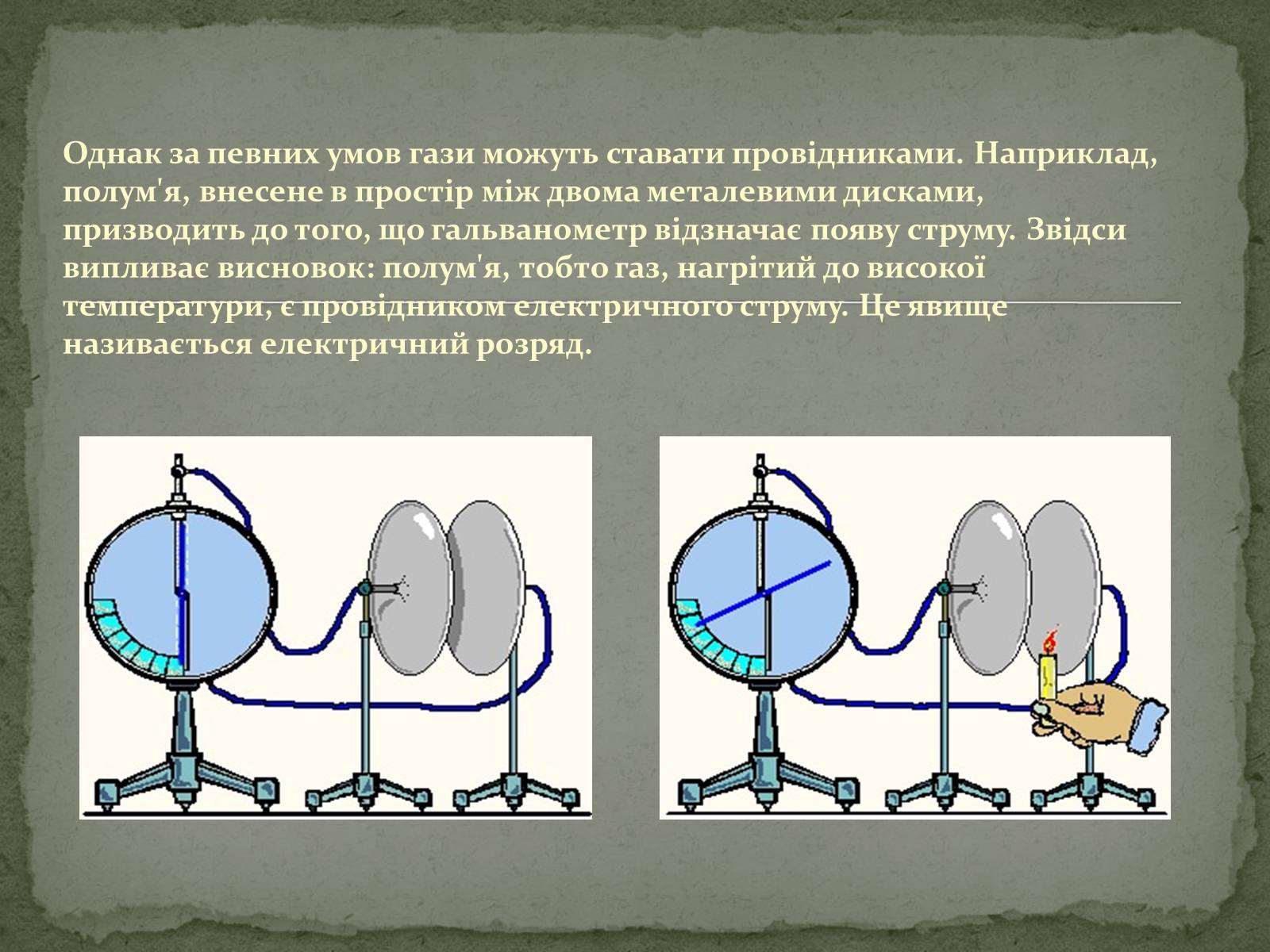 Презентація на тему «Застосування електричного струму в газах» - Слайд #3 Презентація на тему «Застосування електричного струму в газах» - Слайд #3