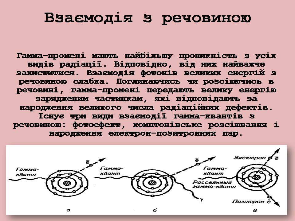 Презентація на тему «Гамма-промені» (варіант 2) - Слайд #6 Презентація на тему «Гамма-промені» (варіант 2) - Слайд #6