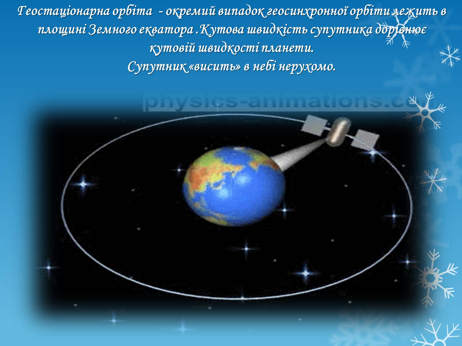 Презентація на тему «Штучні супутники Землі» (варіант 2) - Слайд #8 Презентація на тему «Штучні супутники Землі» (варіант 2) - Слайд #8