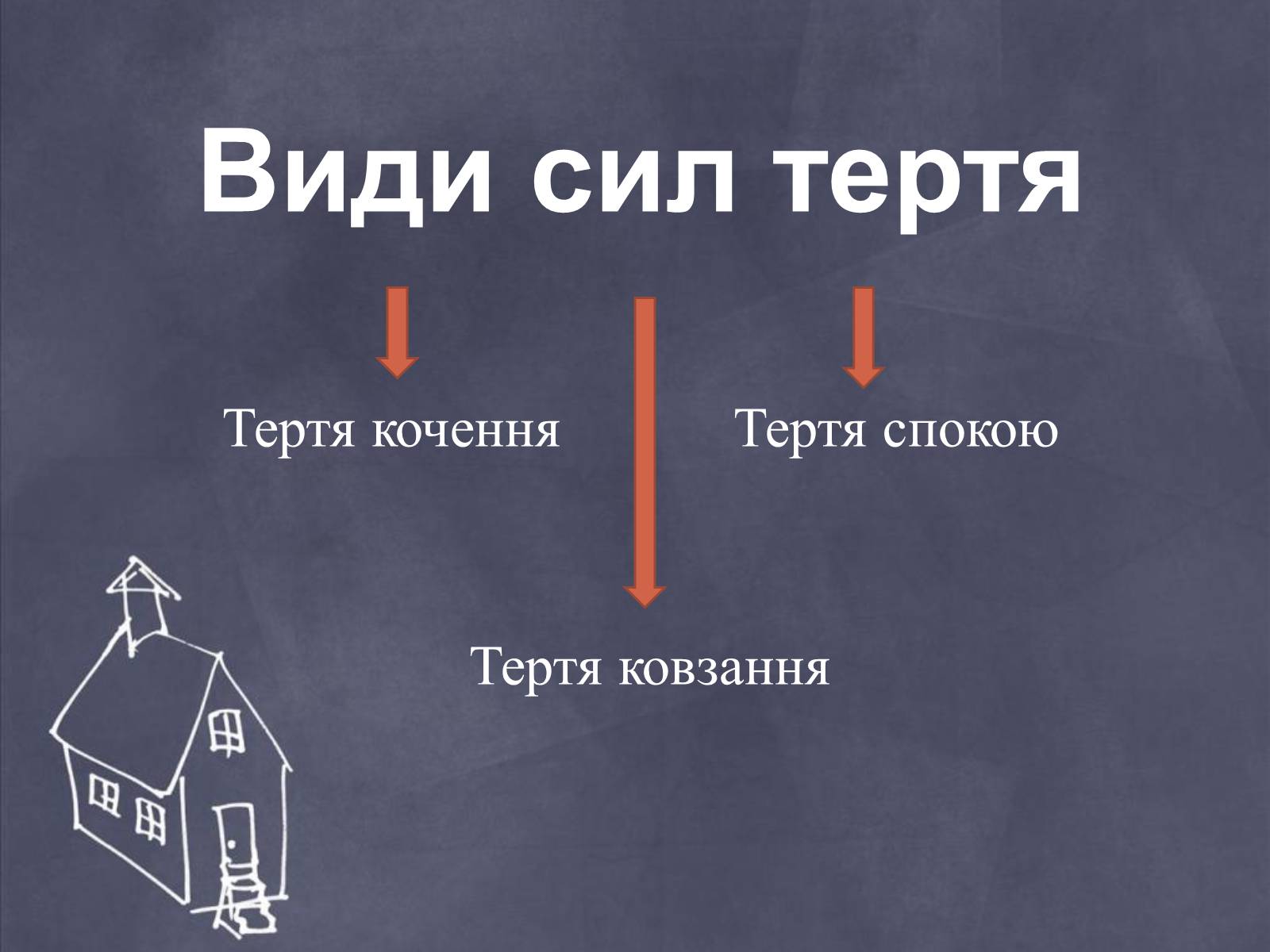 Презентація на тему «Динаміка» (варіант 1) - Слайд #24 Презентація на тему «Динаміка» (варіант 1) - Слайд #24