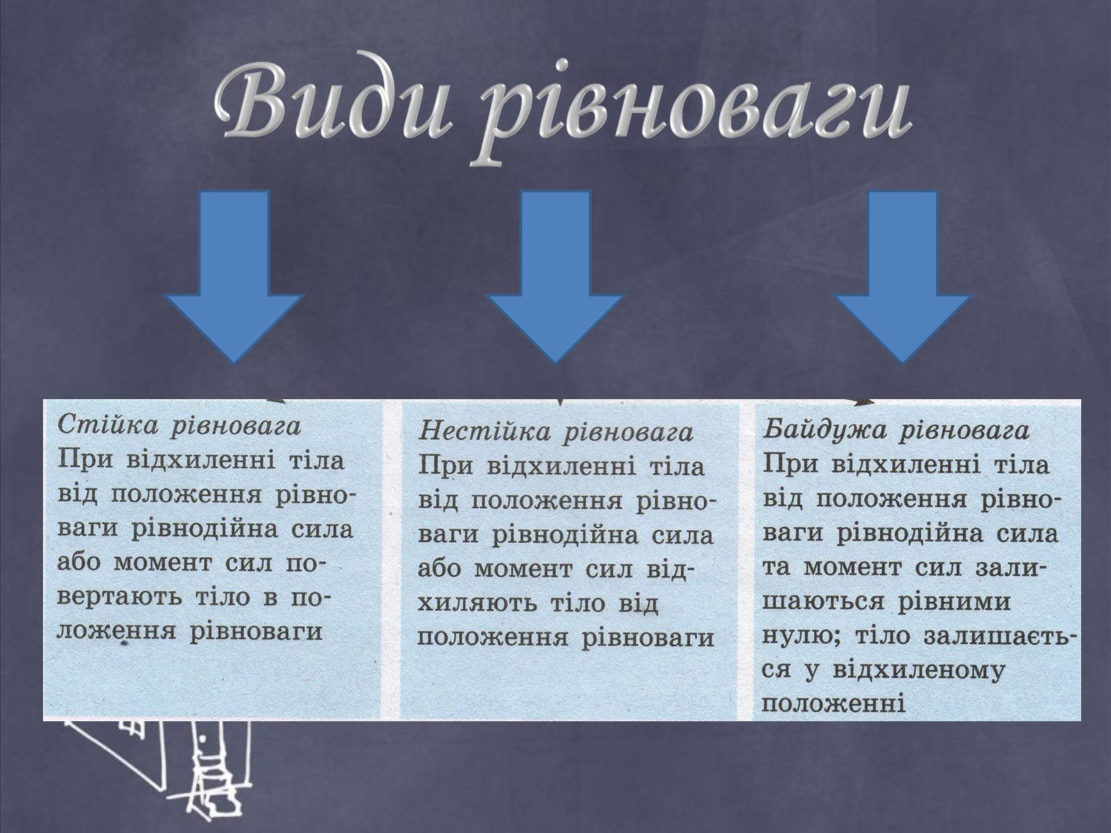 Презентація на тему «Динаміка» (варіант 1) - Слайд #41 Презентація на тему «Динаміка» (варіант 1) - Слайд #41