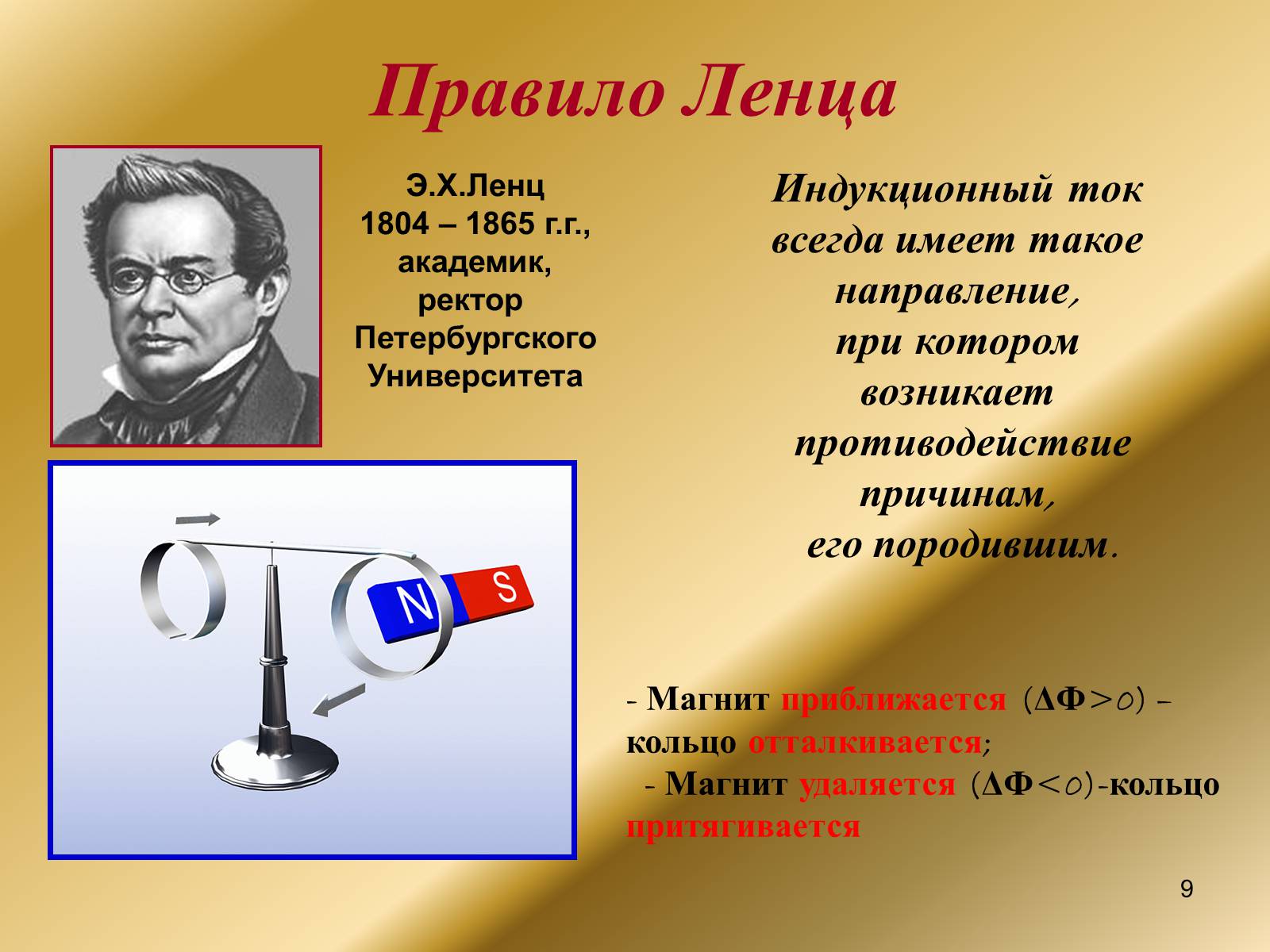 Презентація на тему «Явление электромагнитной индукции» - Слайд #9 Презентація на тему «Явление электромагнитной индукции» - Слайд #9