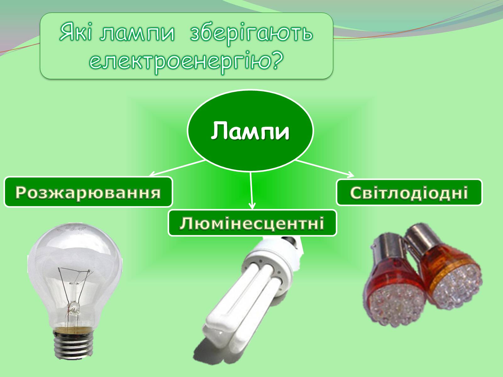Презентація на тему «Застосування електричного струму» - Слайд #11 Презентація на тему «Застосування електричного струму» - Слайд #11