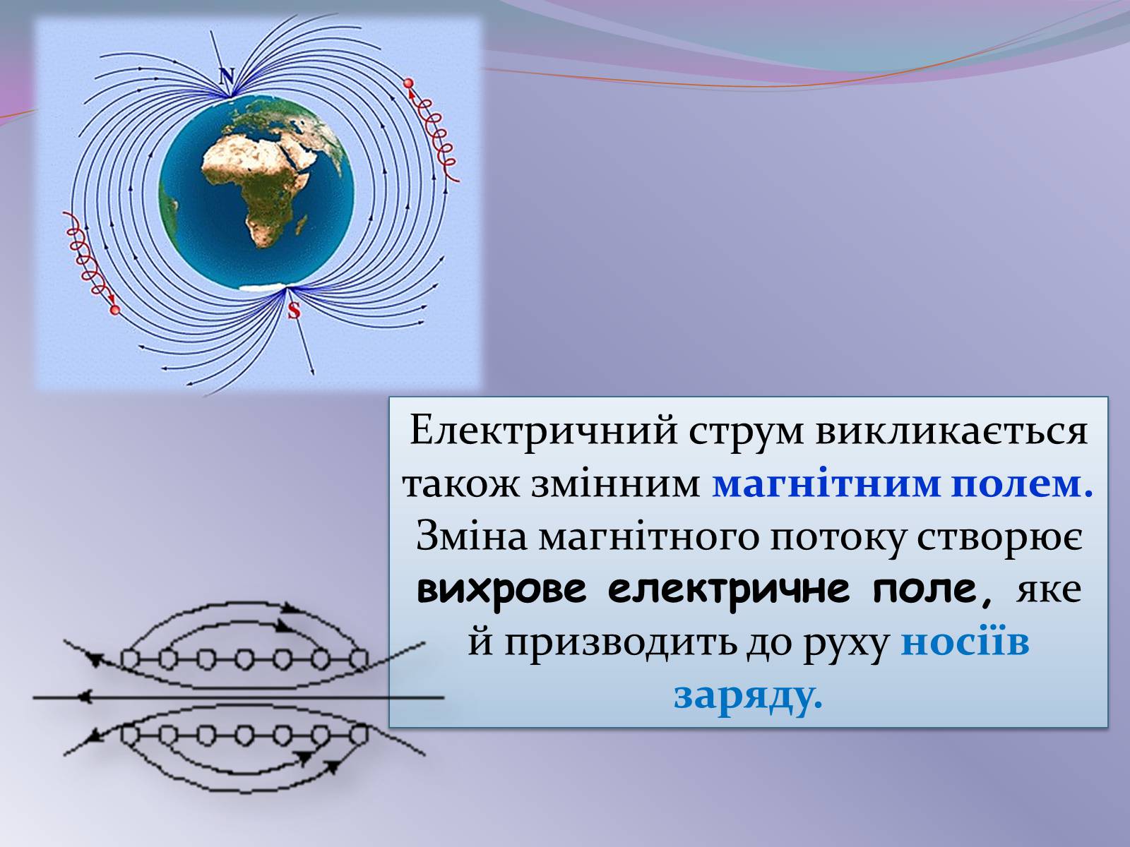Презентація на тему «Застосування електричного струму» - Слайд #6 Презентація на тему «Застосування електричного струму» - Слайд #6