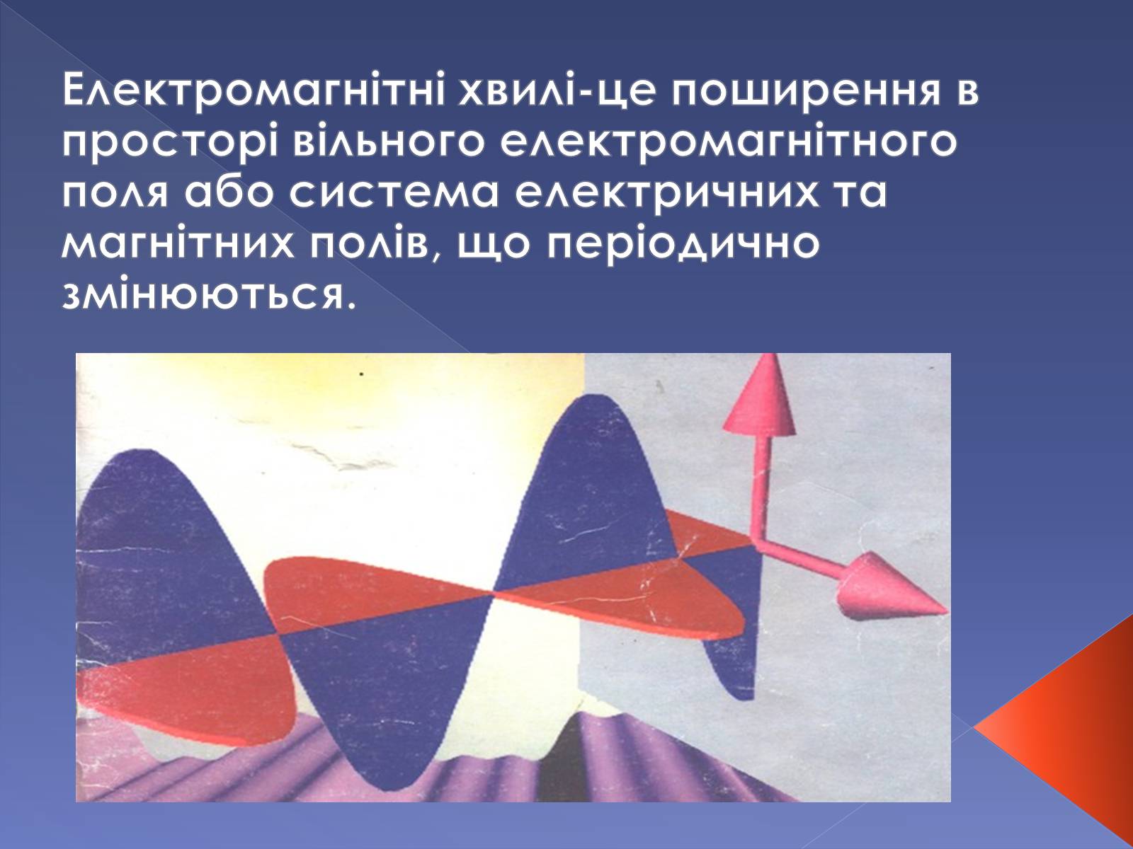 Презентація на тему «Електромагнітні хвилі» (варіант 3) - Слайд #2 Презентація на тему «Електромагнітні хвилі» (варіант 3) - Слайд #2