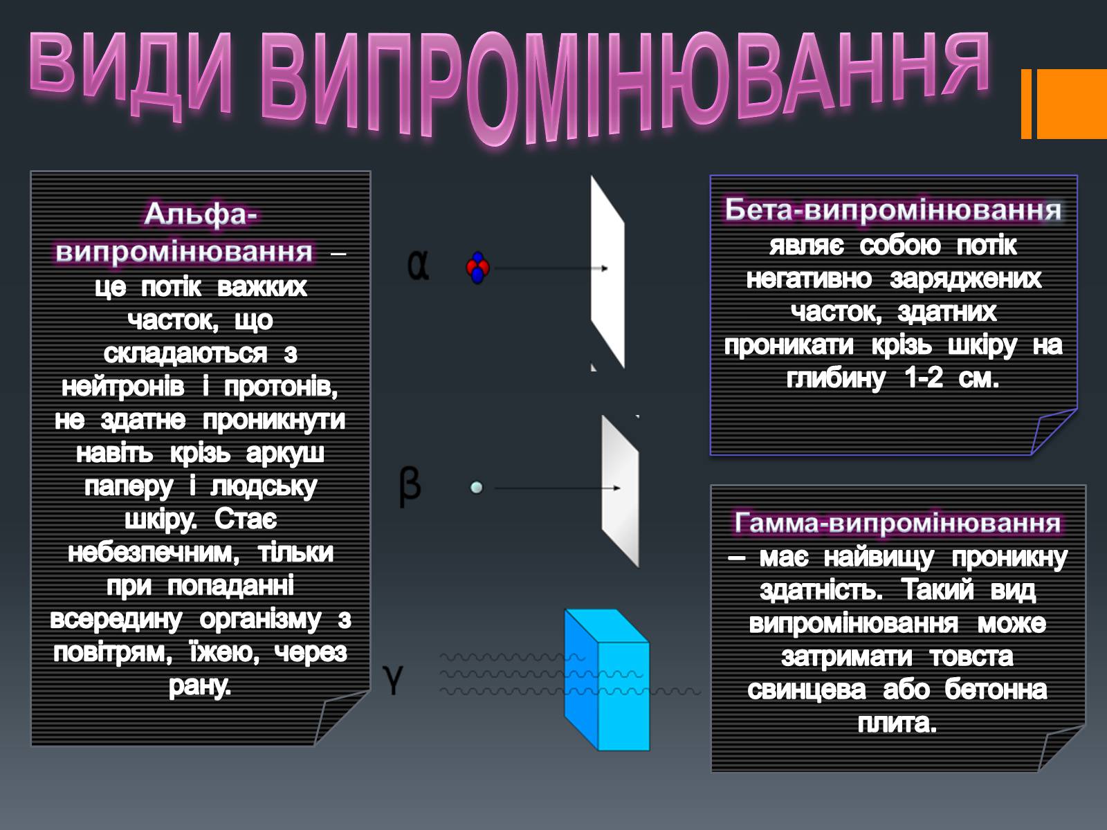 Презентація на тему «Радіоактивне випромінювання» - Слайд #2 Презентація на тему «Радіоактивне випромінювання» - Слайд #2